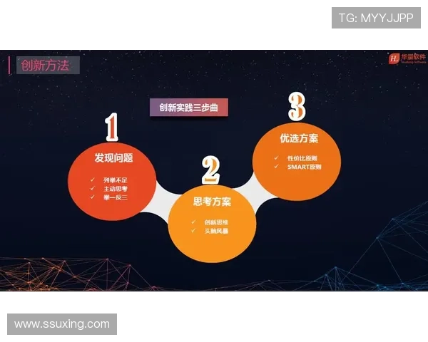 洞见未来:走近创新企业家揭示创业背后的思维与实践成长路径全景